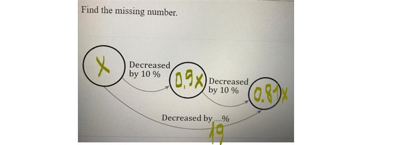 Find the missing number. O Decreased by 10 % O Decreased by 10 % Decreased by ...%-example-1