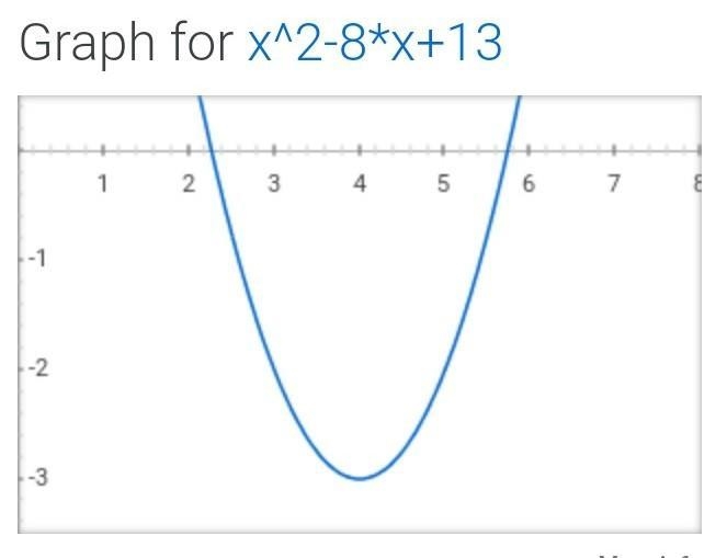 Does anyone knows how to solve this?-example-1