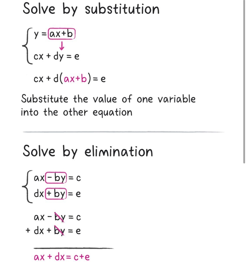 Which graph represents the solution to the system of equations? y = 22 +5 y = ;* - 2-example-1