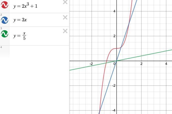 Can anybody help me with this please-example-1