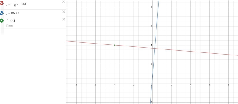 Please help this is easy I promise Write an equation of the line that passes through-example-1