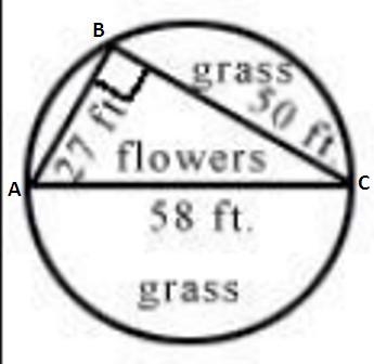 PLEASE HELP A circular garden will have grass planted around a triangular region of-example-1