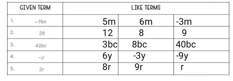 Help please I have no idea-example-1