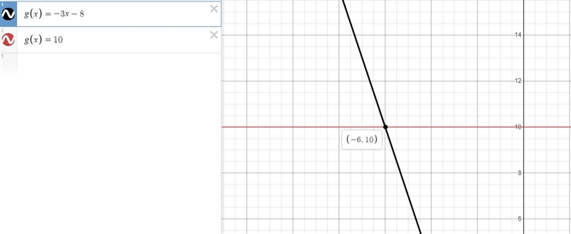 For the function g(x) = -3x - 8, find the value of x when g(x) = 10.-example-1