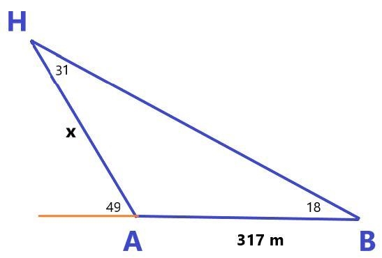 The bearing of a house from point A is 319° . From a point B , 317m due east of A-example-1