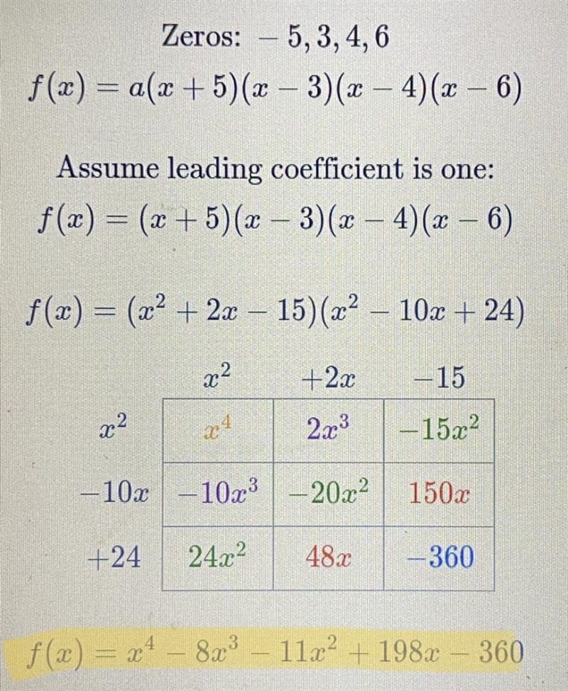 The function f(x) is a quartic function and the zeros of f(x) are -5, 3, 4 and 6. Assume-example-1