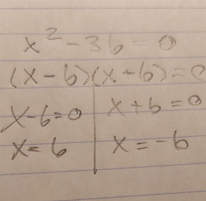 What are all the zeros of the function f(x) = x^2 -36?-example-1