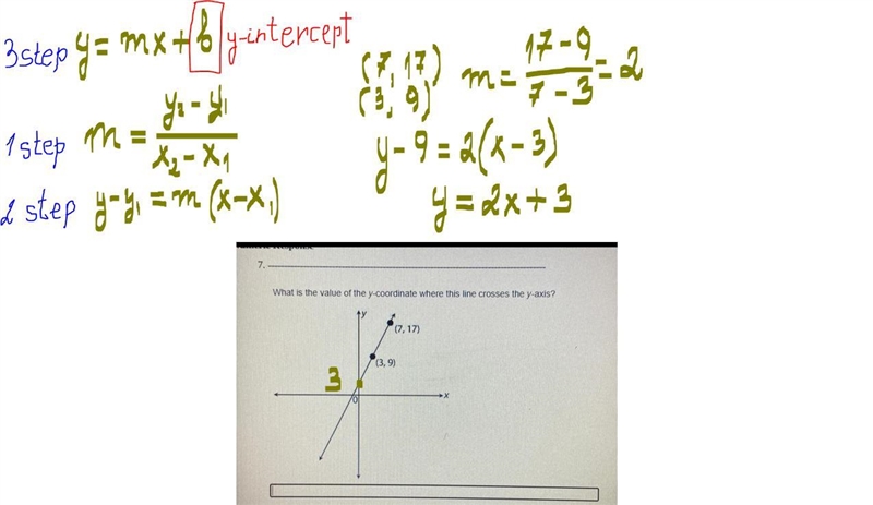 HELP PLEASE WHAT US THE VALUE IF THE Y-COORDINATE WHERE THIS LINE CROSSES THE Y-axis-example-1