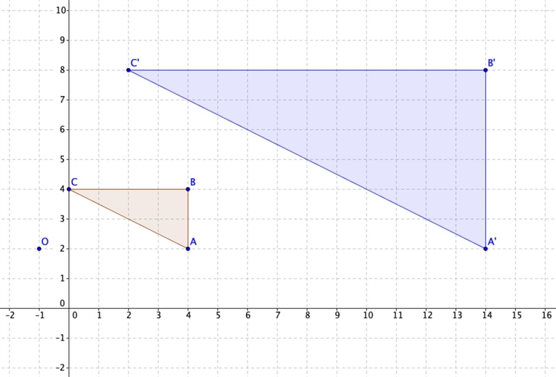 Triangle ABC has points A(4,2) B(4,4) & C (0,4). If triangle ABC is dilated by-example-1