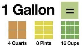 Mrs. Monroe is painting her room and she uses 5 gallons of paint. How many pints of-example-1