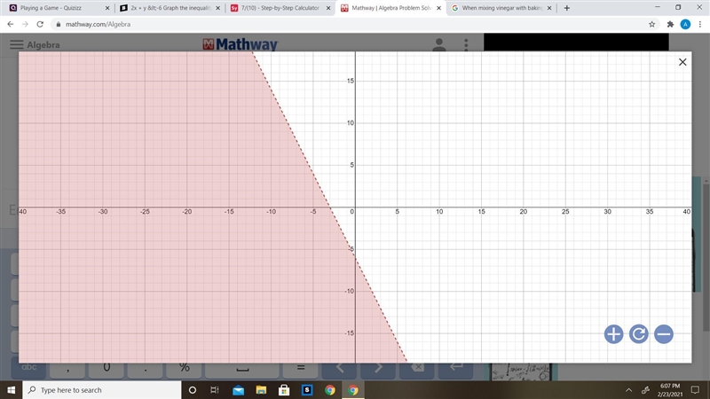 2x + y <-6 Graph the inequality above-example-1