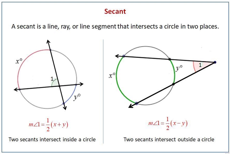 What is the measure of angle ABC?​-example-1