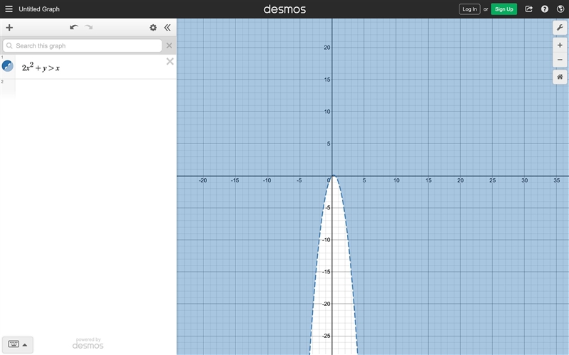 The following are quadratic inequalities in two variable EXCEPT A. y ≥ ( x+1)² ( 2x-example-3