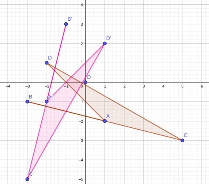 Math problem pls help me-example-1