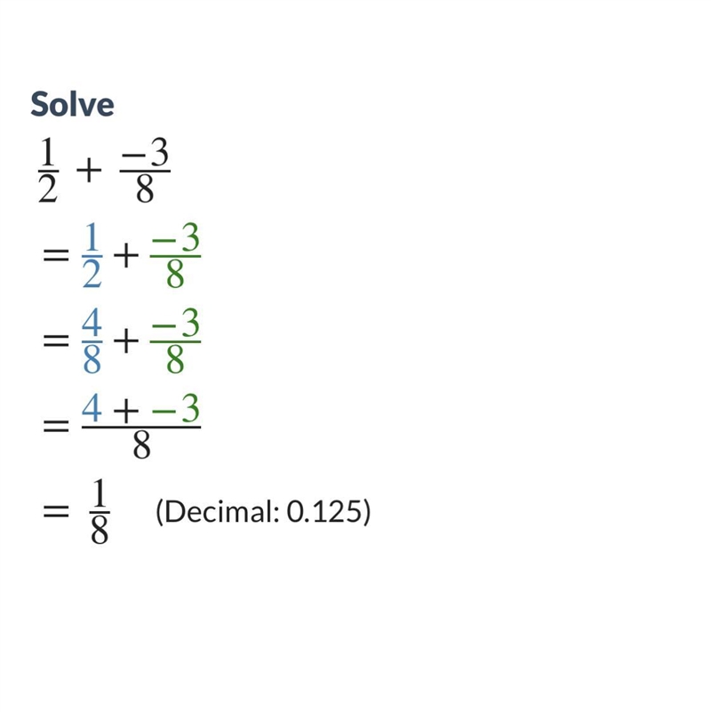 ( 1/2 ) + (− 3/8 ) = __-example-1