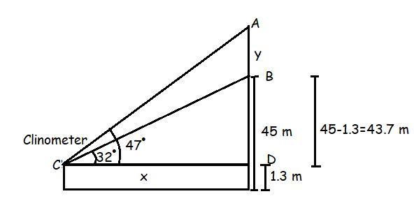 With steps please A student uses a clinometer to measure the angle of elevation of-example-1