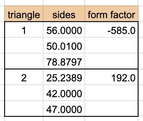 Could someone please explain?-example-1