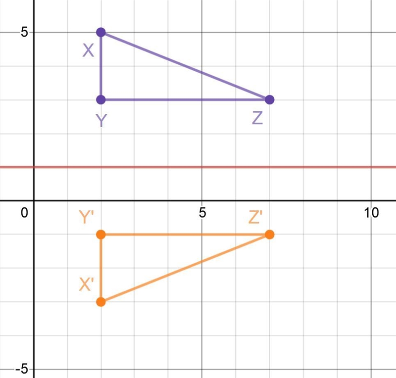 Answer the fist question shown asap-example-1