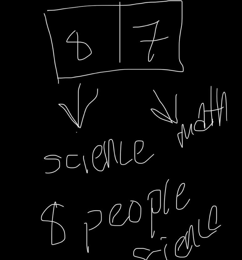 Hey survey of 11 student showed that 8 liked science 7 liked mathematics and for like-example-1