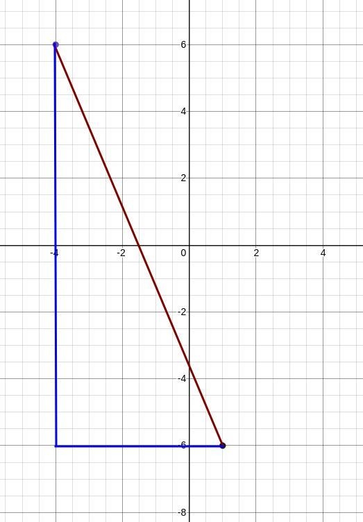 What is the distance between the points (-4, 6) and (1, -6)?-example-1