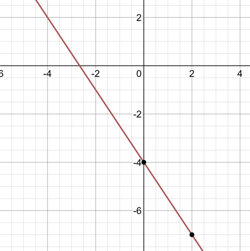 Please help me with this question please-example-1