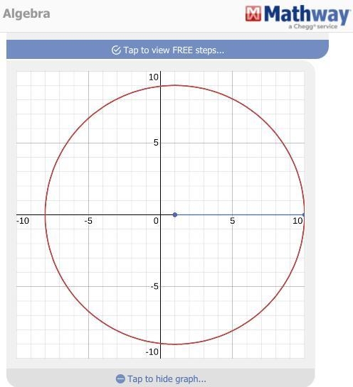 Graph the circle x2 + y2 – 2x – 80 = 0-example-1