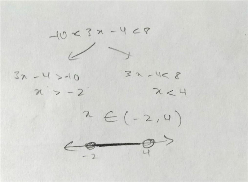 Which of the following graphs is the solution set of -10 < 3x - 4<8?-example-1