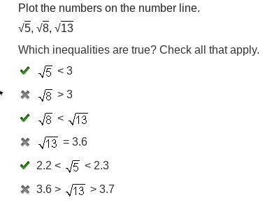 Plot the numbers on the number line. √5, √8, √13 Which inequalities are true? Check-example-1