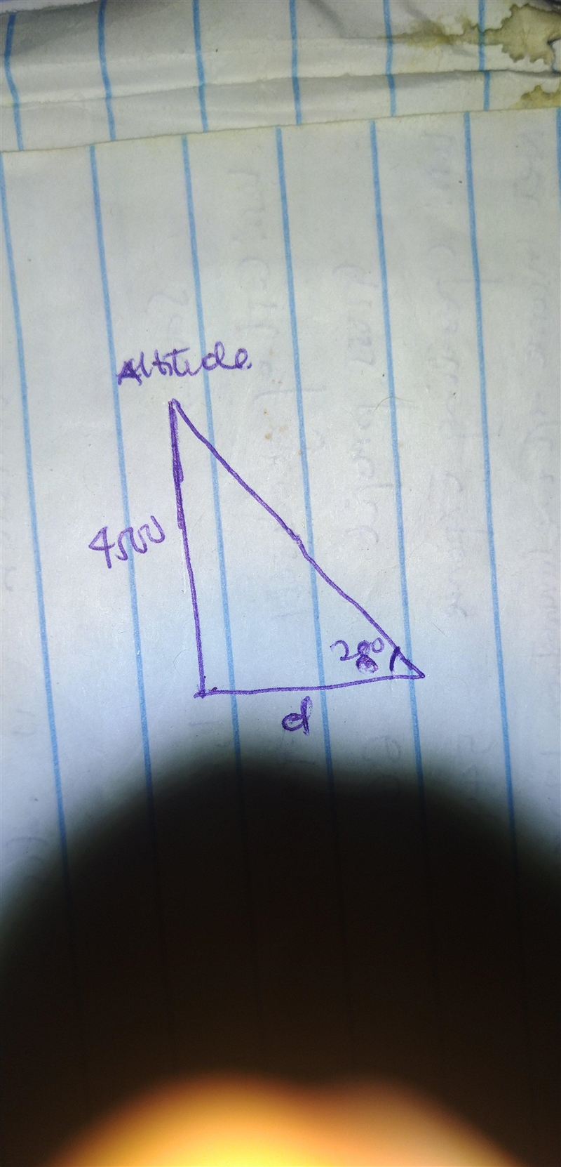 An air traffic controller at an airport sights a plane at an angle of elevation of-example-1