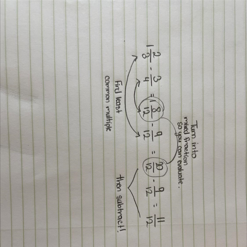 1 2/3 −3/4= _ −_= Rewrite using twelfths.-example-1