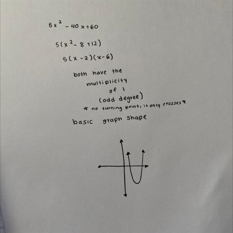 Write the quadratic function 5x2 - 40x + 60 in its vertex form by completing the square-example-1