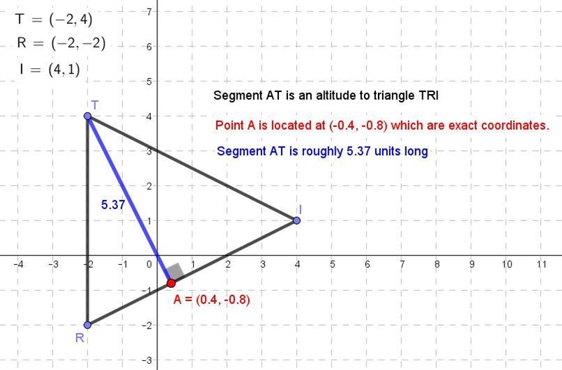 Help please! how do I calculate the coordinates of point a so that at is an altitude-example-1