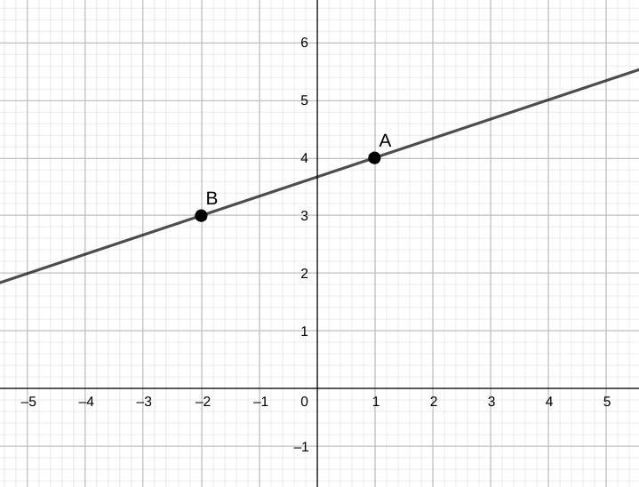 Help please me please please need explanation-example-1