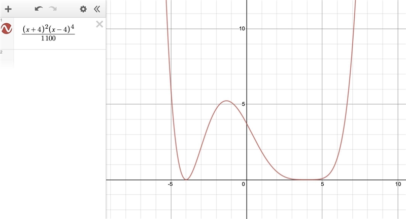 Which of the following represents the graph below? See attachment ​-example-1