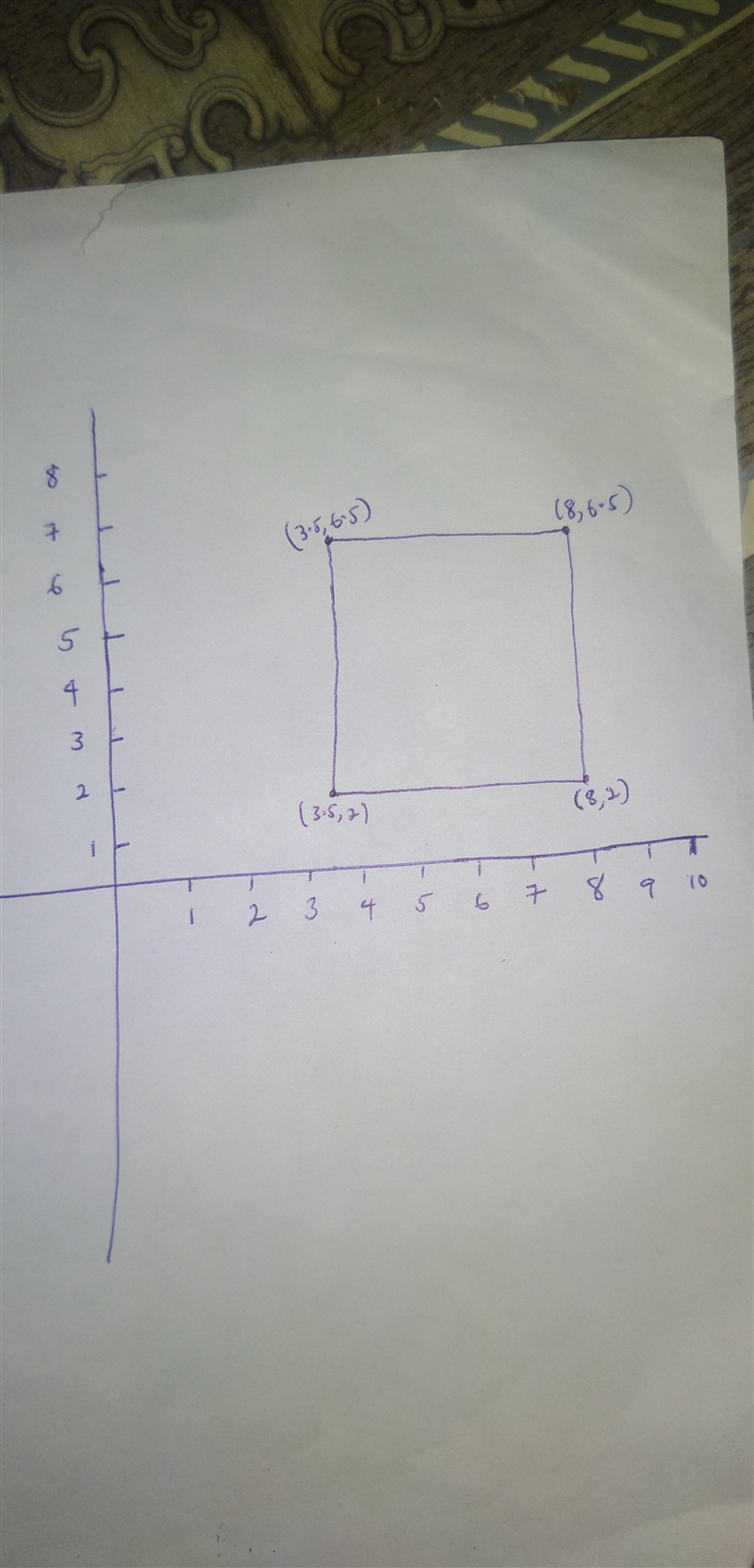 A square on a coordinate plane has one vertex at ​(3.5​,2​) and a perimeter of 18 units-example-1