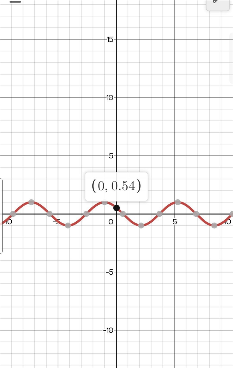 Find the value of and also attach the graph: cos(x+1)​-example-1