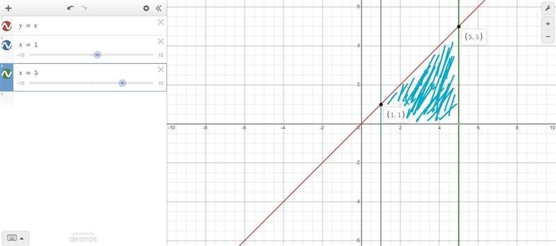 Which is the area between the x-axis and y=x from x=1 to x=5-example-1