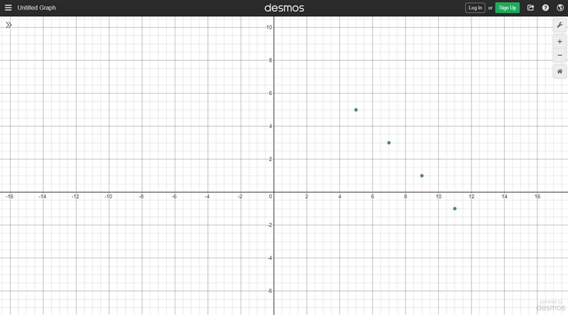 Find the Y intercept-example-1