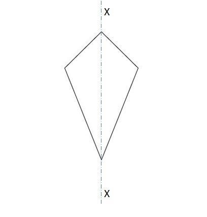 Select all the polygons that have reflection symmetry. A quadrilateral with two pairs-example-2