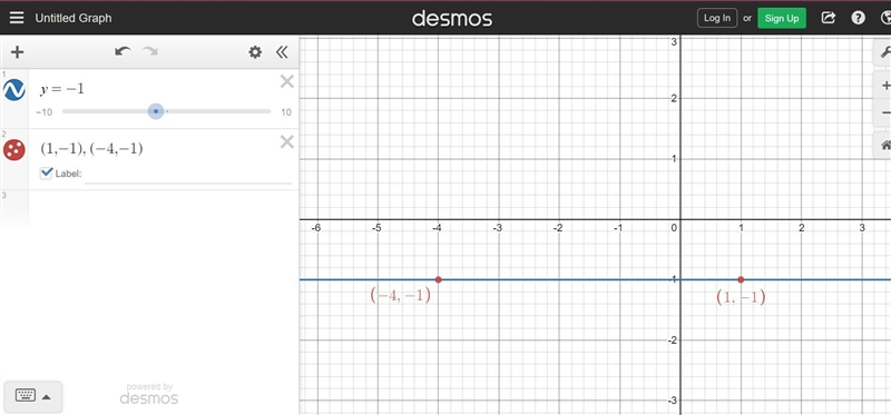 What is the slope between (1,-1) and (-4,-1)-example-1