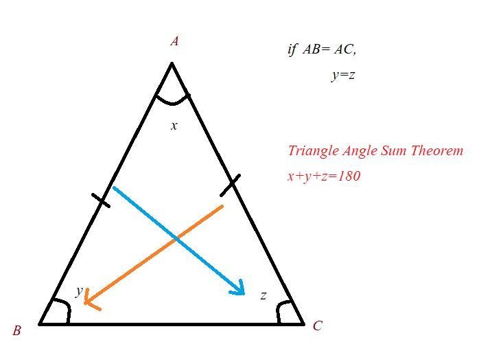 What is the value of x-example-1