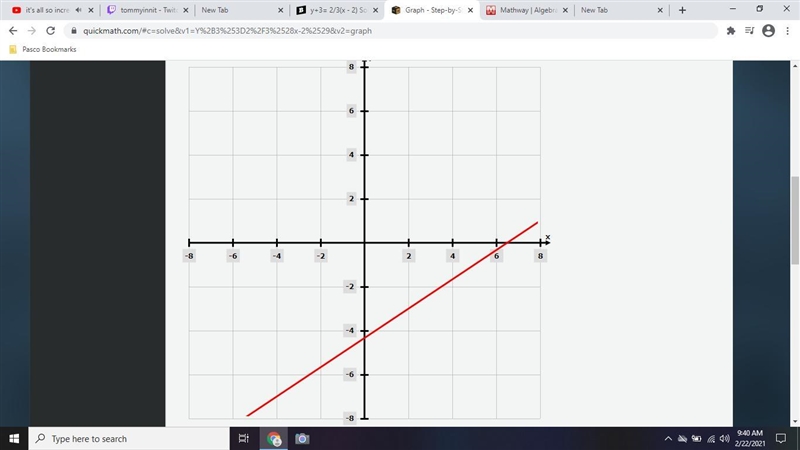 Y+3= 2/3(x - 2) Solve the system by graphing-example-1