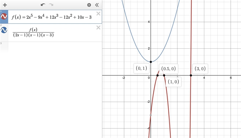 Find the zeros (roots) of the following equations. f(x) = 2x^5-9x^4+12x^3-12x+10x-example-1