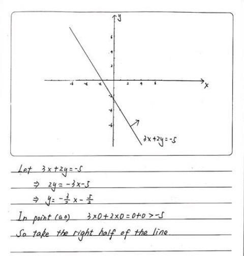 What is the value of the absolute value inequality?-example-1