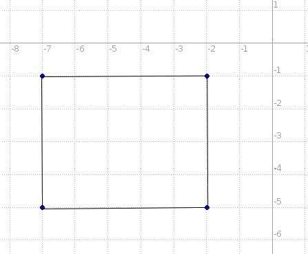 A(-7,-5), B(-2,-5), C(-2,-1), D(-7,-1), and find the area of figure ABCD.-example-1