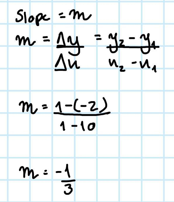 25. Determine the slope for (10,-2) and (1, 1).-example-1