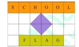 A school in Delhi has its own flag, which is rectangular and divided into 4 rows and-example-1