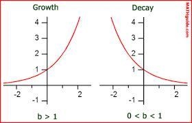 PLEASE HELP IF YOU KNOW GEOMETRY THIS SHOULD BE EASY-example-1