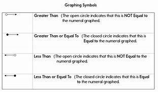 11. Graph the inequality. Match the graph to the correct inequality below. A. x&gt-example-3