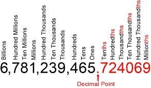 8657.182 in which place is the 2-example-1